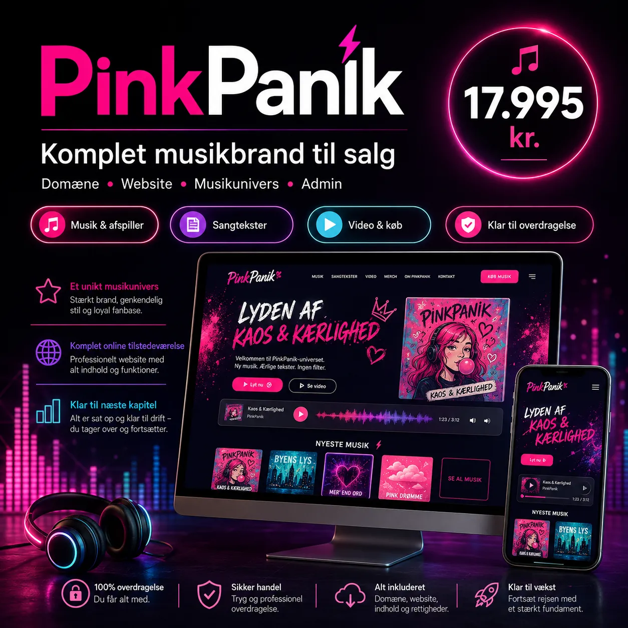 Præsentation af PinkPanik